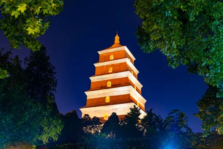 7 Days Beijing Xi'an Guilin